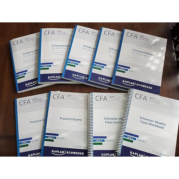 2023 CFA Exam Prep Set Level 1: Kaplan Schweser: 9781078825849